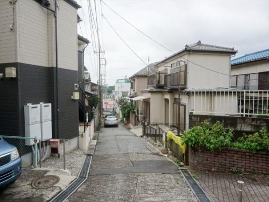 現地周辺街並み画像